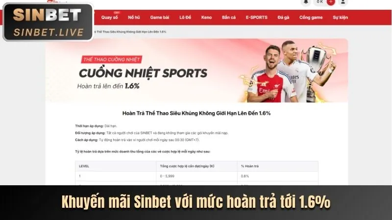Hỗ trợ qua Live Chat